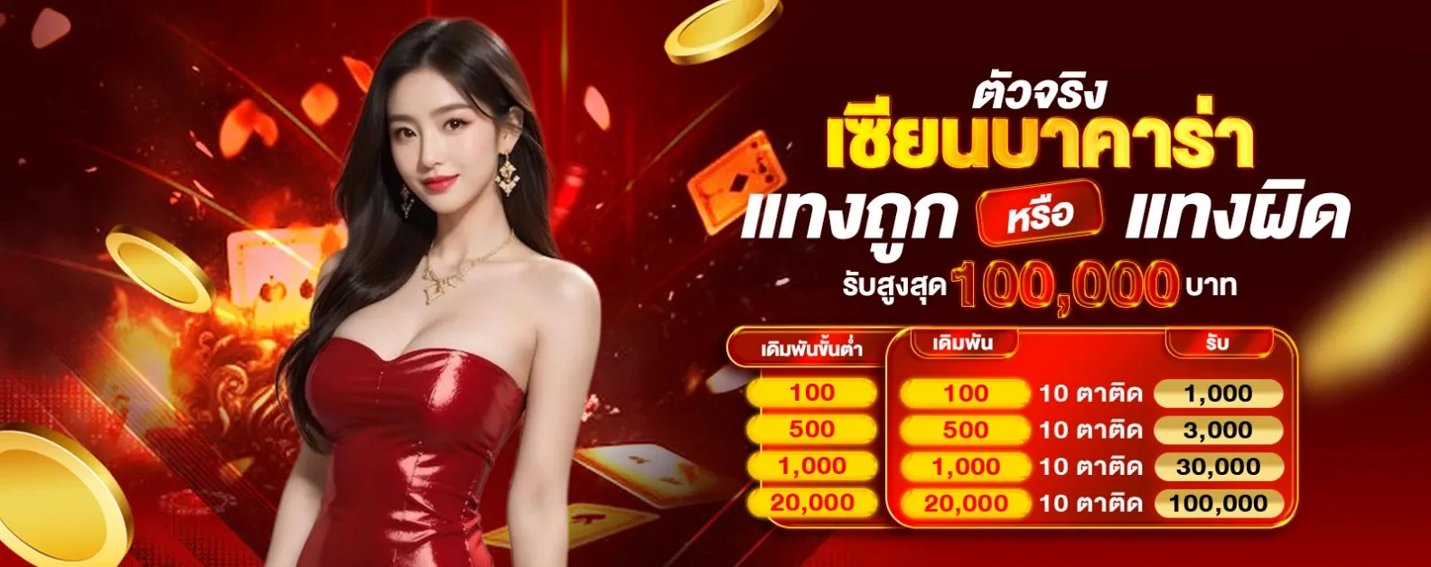 สล็อต ออนไลน์ ฝาก 10 รับ 100